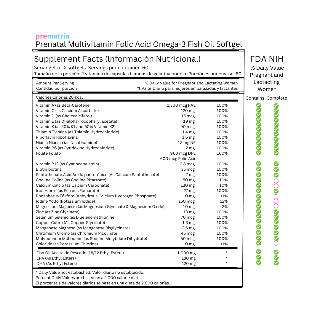 Prenatal Multivitamin Folic Acid Omega-3 Fish Oil Softgel